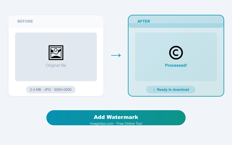 Add Watermark to Image Free Online - Secure Protection result example
