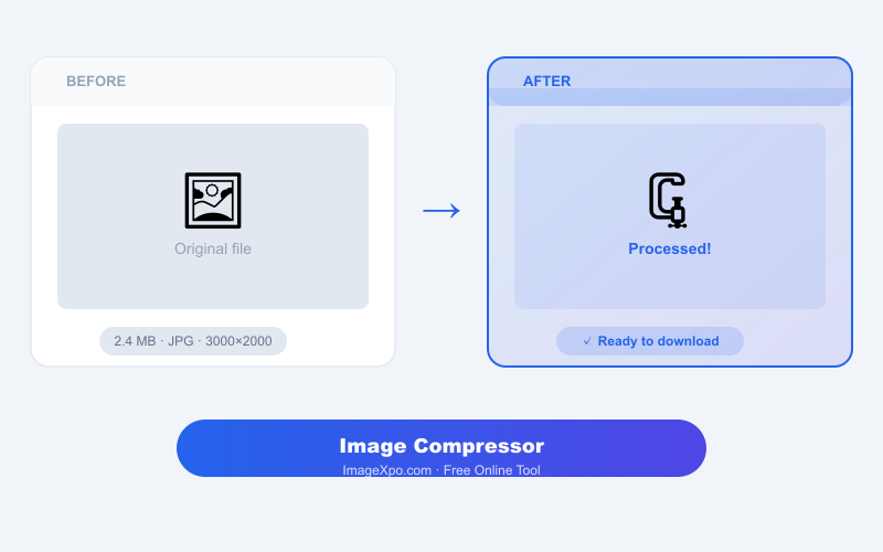 Compress Image Online Free without Losing Quality result example