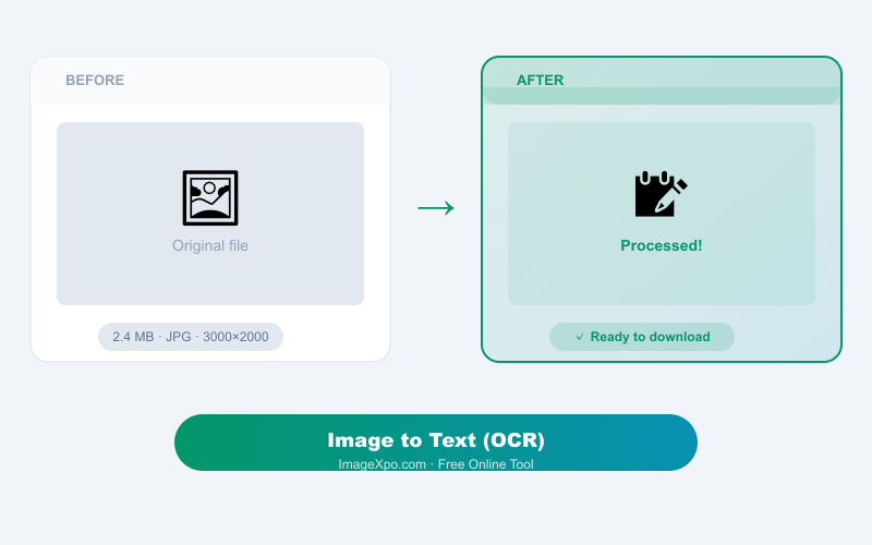 Image to Text Converter — Convert Image to Text Online Free result example