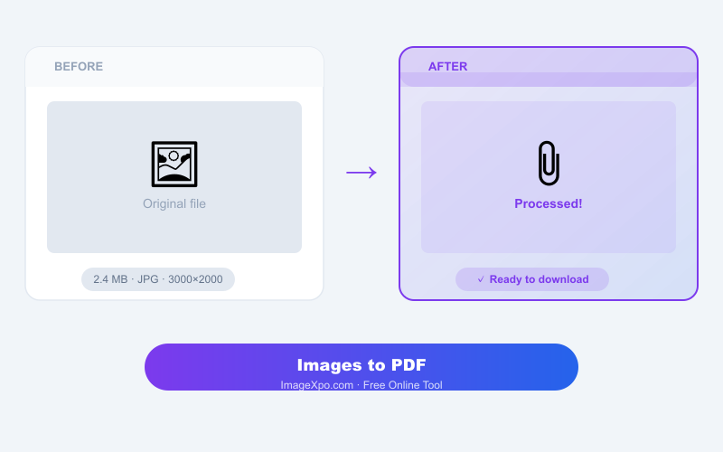 Convert Images to PDF Online Free — JPG PNG to PDF Instantly result example