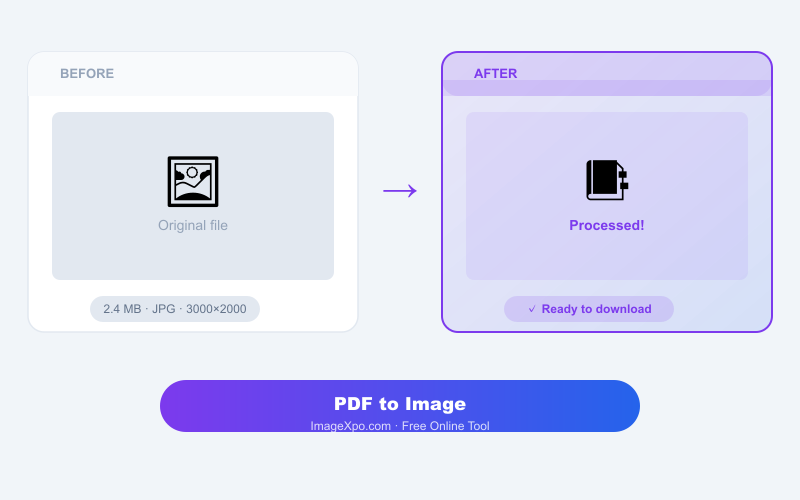 Convert PDF to Image Online Free — PDF to JPG or PNG Instantly result example