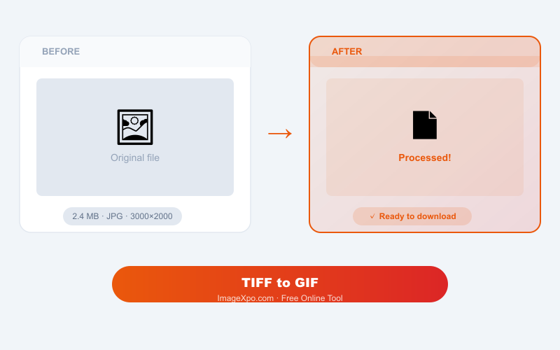 TIFF to GIF Converter Free Online — 100% Free Online result example