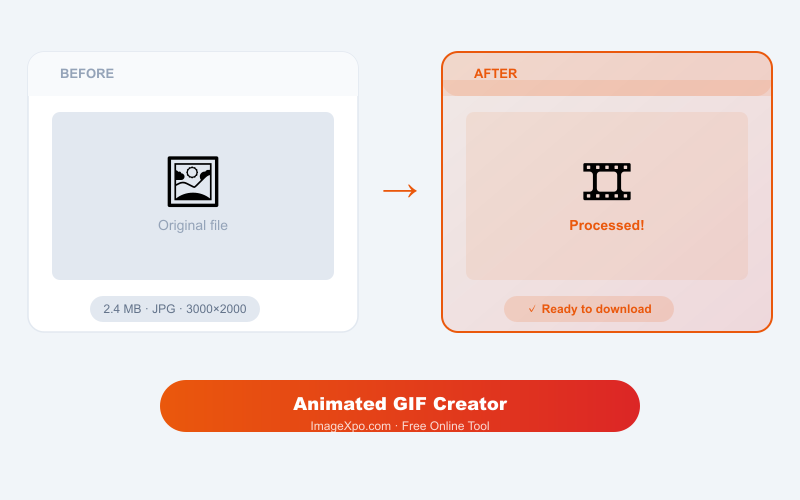 Create Animated GIF from Images Free Online — Instant, No Signup result example