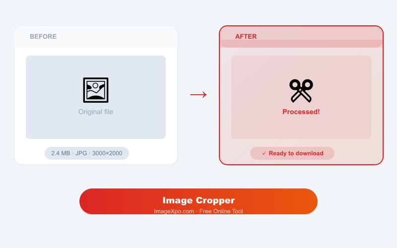 Free Image Cropper Online - Trimming & Aspect Ratio result example