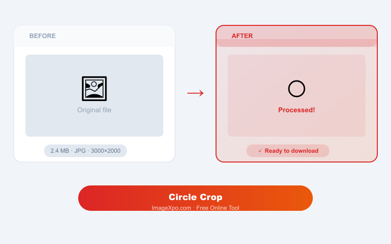 Crop Photo to Circle Free Online - Make Round Profile Picture result example