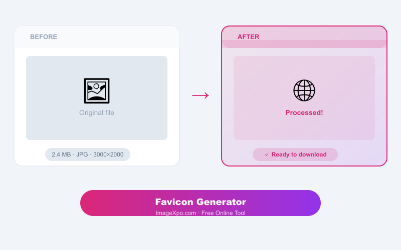 Favicon Generator — Create favicon.ico from Any Image Free result example