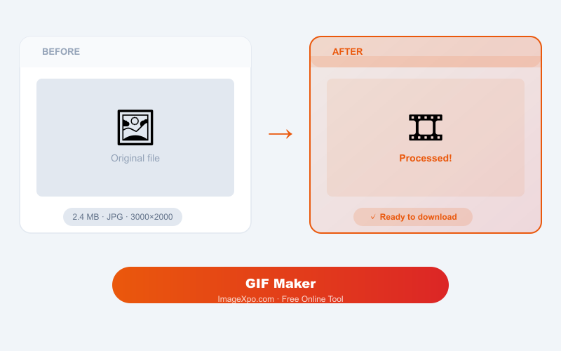 GIF Maker Free Online — Create Animated GIF No Watermark result example