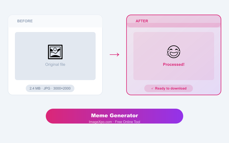 Free Meme Generator Online - No Watermark & Private result example