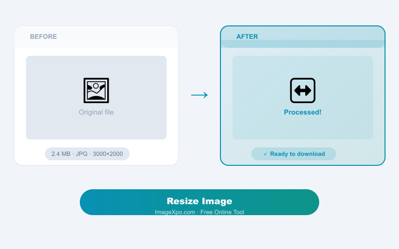 Resize Image Free Online without Losing Quality result example