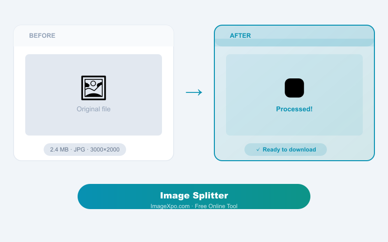 Split Image into Grid Online Free — Instagram & Puzzle Layouts result example
